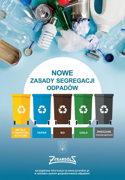 Nowe zasady segregowania odpadów.